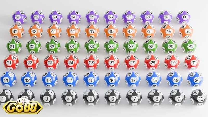 Kinh nghiệm lô đề bạc nhớ hạn chế rủi ro