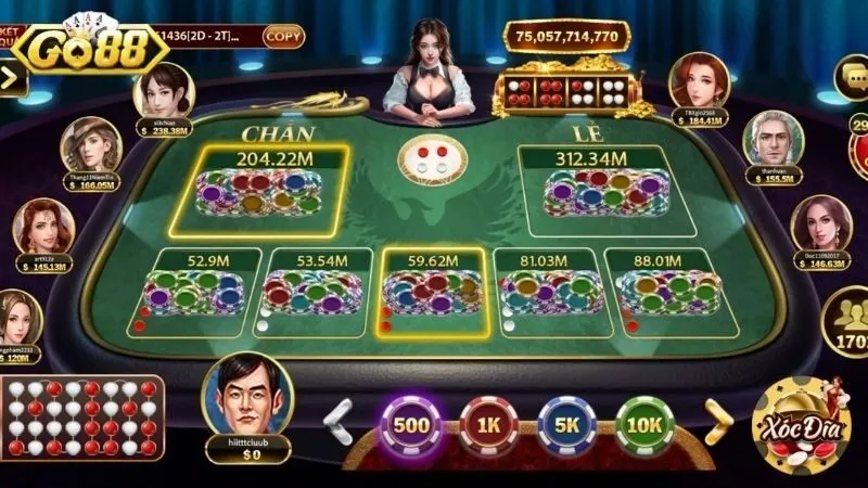 “Giải mã” từng nhóm kết quả theo xác suất