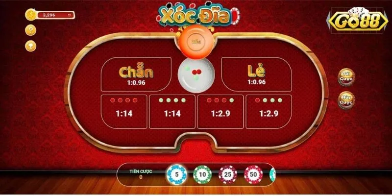 Một số lưu ý quan trọng dành cho tân thủ