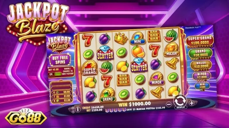 Bên trong một cú quay: Điều gì thực sự xảy ra?